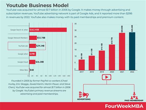 亥豈峭水 youtube 邵問津